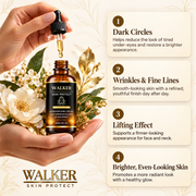 Walker Skin Protect® -  Target Dark Circles, Wrinkles & Fine Lines